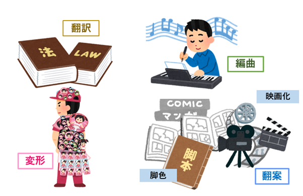 頒布権