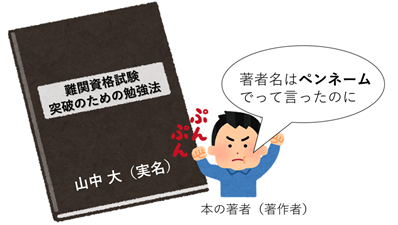 著作権にはどのような種類があるのか 著作人格権について 著作権法解説第３回 たきざわ法律事務所