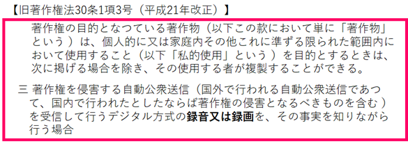 2021年1月施行 改正著作権法 ダウンロード違法化 たきざわ法律事務所