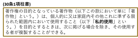 他人の著作物を許諾がなくても利用できる場合とは？ | たきざわ法律事務所